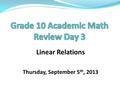 Linear Relations Thursday, September 5 th, 2013. Agenda 1. Take up homework 2. Linear Relations Review 3. Practice.
