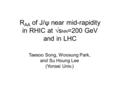 R AA of J/ψ near mid-rapidity in RHIC at √s NN =200 GeV and in LHC Taesoo Song, Woosung Park, and Su Houng Lee (Yonsei Univ.)
