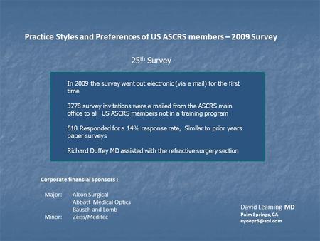 Practice Styles and Preferences of US ASCRS members – 2009 Survey David Leaming MD Palm Springs, CA In 2009 the survey went out electronic.