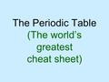 The Periodic Table (The world’s greatest cheat sheet)