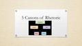 5 Canons of Rhetoric. Aristotle’s Five Traditional Canons of Rhetoric 1.Invention 2.Arrangement 3.Style 4.Memory 5.Delivery.