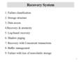 1 Recovery System 1. Failure classification 2. Storage structure 3. Data access 4.Recovery & atomicity 5. Log-based recovery 6. Shadow paging 7. Recovery.
