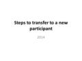 Steps to transfer to a new participant 2014. Login via your Army Ten-Miler account or use your Confirmation # and Date of Birth to access the Transfer.