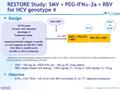 SMV + PEG-IFN + RBV Open-label W12 W24* or W48* N = 107 18-70 years Chronic HCV infection Genotype 4 Treatment-naïve or experienced with relapse or partial.
