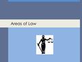 Areas of Law. Getting Started Definitions Using the internet find a definition for the following:  Civil Law  Codification  Common law  Concurrent.