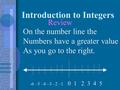 Introduction to Integers On the number line the Numbers have a greater value As you go to the right. -6 –5 –4 –3 –2 –1 0 1 2 3 4 5 Review.