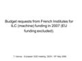 Budget requests from French Institutes for ILC (machine) funding in 2007 (EU funding excluded). T. Garvey - European GDE meeting, DESY, 10 th May 2006.