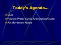 Today’s Agenda… Quiz Review Water Cycle Anticipation Guide Air Movement Notes.
