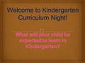 Welcome to Kindergarten Curriculum Night!.  The Common Core.. Beginning in the 2012-2013 school year all NC schools adopted the National Common Core.