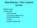 Data Releases - Peer Analysis System Collection Level Spring 2001 Fall Enrollment 12-month Enrollment and Instructional activity Finance Student Financial.