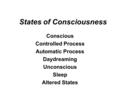 States of Consciousness Conscious Controlled Process Automatic Process Daydreaming Unconscious Sleep Altered States.