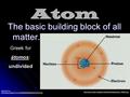 Atom The basic building block of all matter. Greek for átomos: undivided Material from:
