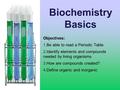 Biochemistry Basics Objectives: 1.Be able to read a Periodic Table 2.Identify elements and compounds needed by living organisms 3.How are compounds created?