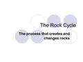 The process that creates and changes rocks