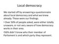 Local democracy We started off by answering a questionnaire about local democracy and what we knew already. These were our findings. Over 50% of people.