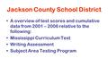 Jackson County School District A overview of test scores and cumulative data from 2001 – 2006 relative to the following: Mississippi Curriculum Test Writing.