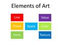 Elements of Art Line Shape Value Form ColorSpace Texture.
