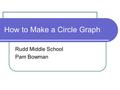 How to Make a Circle Graph Rudd Middle School Pam Bowman.