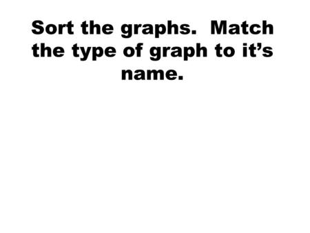 Sort the graphs. Match the type of graph to it’s name.
