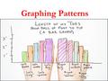 Graphing Patterns. Rules for Graphing  Do not cluster your information  Make sure the numbers titles and sub titles are clear.  Output number is on.