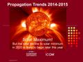 Propagation Trends 2014-2015 Dayton 2014 Solar Maximum! But the slow decline to solar minimum in 2020 is likely to begin later this year.