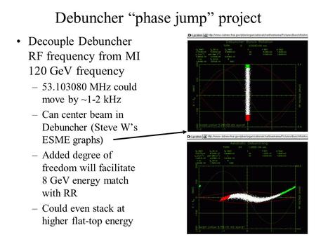 Debuncher “phase jump” project Decouple Debuncher RF frequency from MI 120 GeV frequency –53.103080 MHz could move by ~1-2 kHz –Can center beam in Debuncher.