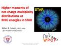 Higher moments of net-charge multiplicity distributions at RHIC energies in STAR Nihar R. Sahoo, VECC, India (for the STAR collaboration) 1 Nihar R. Sahoo,