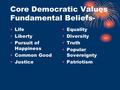 Core Democratic Values Fundamental Beliefs- Life Liberty Pursuit of Happiness Common Good Justice Equality Diversity Truth Popular Sovereignty Patriotism.