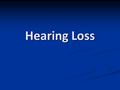 Hearing Loss Your Ear Outer Ear Outer Ear Pina, Ear Canal, Ear Drum Pina, Ear Canal, Ear Drum Middle Ear Middle Ear Hammer, Anvil, Stirrup Hammer, Anvil,