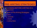 PRE-WRITING STRATEGIES  PLANNING BEFORE WRITING IS A MUST!!!!!!  Types of Pre-Writing Strategies:  Web  Umbrella  Charts  Listing Ideas.
