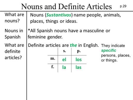 Nouns and Definite Articles What are nouns? Nouns (Sustantivos) name people, animals, places, things or ideas. Nouns in Spanish *All Spanish nouns have.