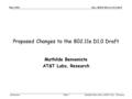 Doc.: IEEE 802.11-01/243r1 Submission May 2001 Mathilde Benveniste, AT&T Labs - ResearchSlide 1 Proposed Changes to the 802.11e D1.0 Draft Mathilde Benveniste.