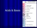 Acids & Bases. pH scale Ranges from 1-14 Ranges from 1-14 1 – 6 = Acid 1 – 6 = Acid 1 is most acidic 1 is most acidic Concentration of H + (hydrogen)