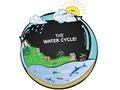 Water Cycle The continuous movement of water between the ocean, the atmosphere and the land by evaporation, condensation, precipitation and runoff The.