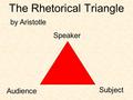 The Rhetorical Triangle Speaker Audience Subject by Aristotle.