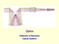 Optics Reflection & Refraction Optical Systems. Spring 2006 UCSD: Physics 8; 2006 2 Reflection We describe the path of light as straight-line raysWe describe.