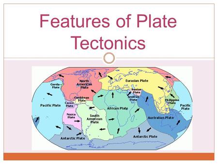 12.2 Features of Plate Tectonics. OVERVIEW There is lots of evidence that the Earth’s interior is NOT simply a solid ball of rock:  Earthquakes  Volcanoes.