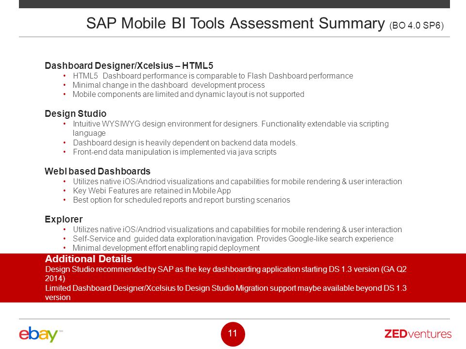 Sap Business Objects Xcelsius 4.0 Sap Business Objects Xcelsius 4.0