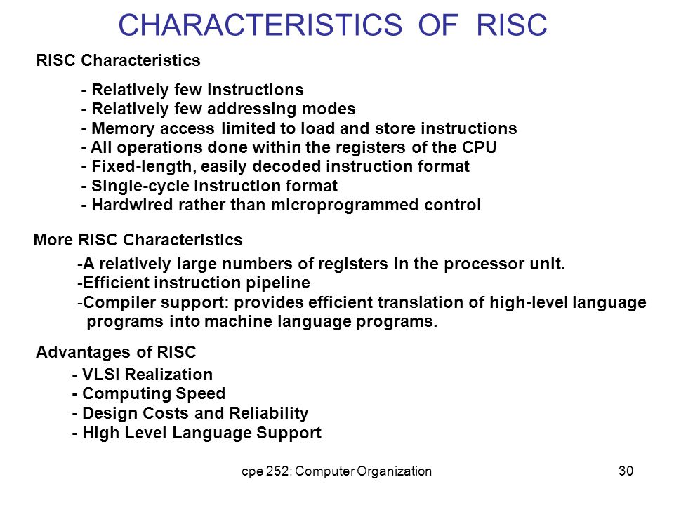[Image: CHARACTERISTICS+OF+RISC.jpg]