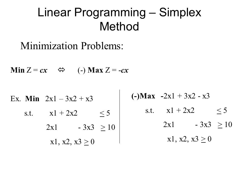 free selected proceedings of the symposium on estimating functions