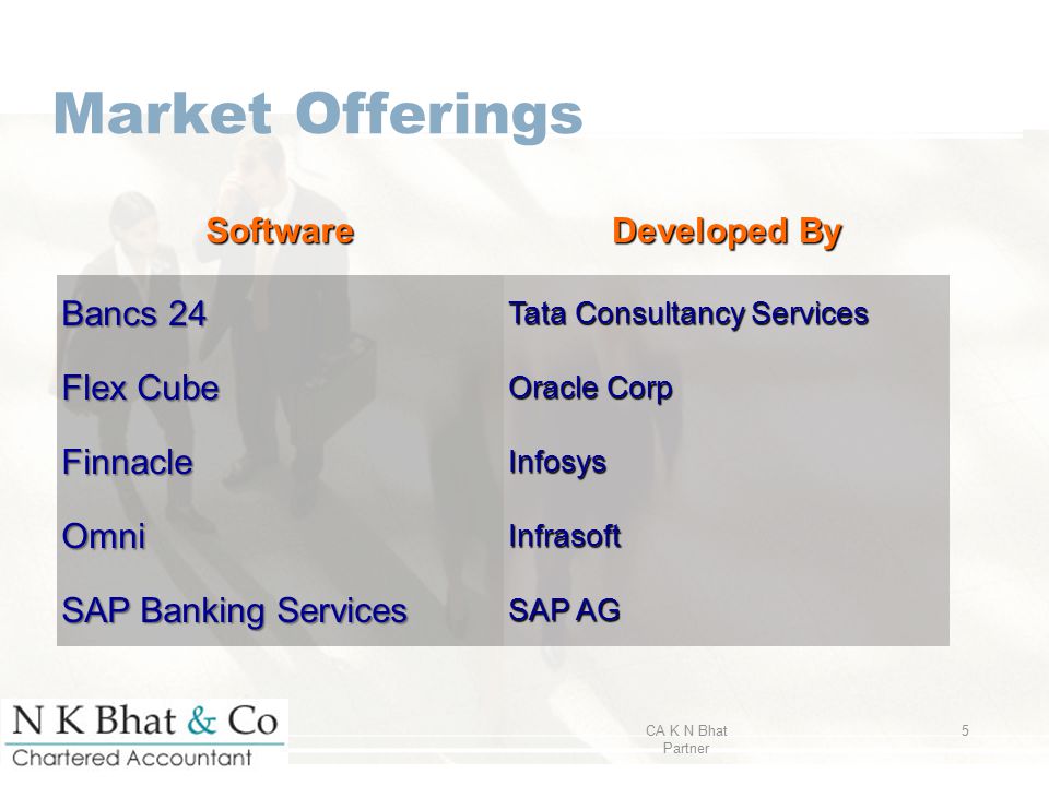 Bancs 24 Core Banking Software Instalzoneocean