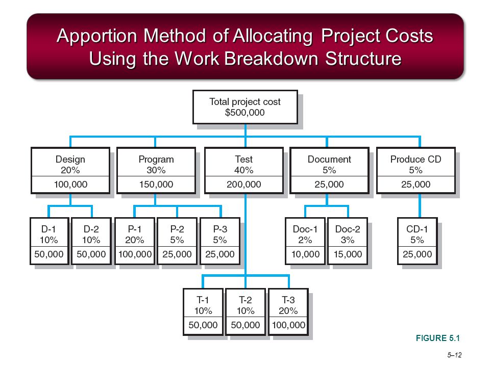 download Credit risk assessment : the new lending system for borrowers,