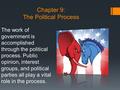 Chapter 9: The Political Process