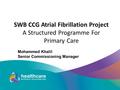 Welcome Add date Add speaker Chair Mohammed Khalil Senior Commissioning Manager SWB CCG Atrial Fibrillation Project A Structured Programme For Primary.