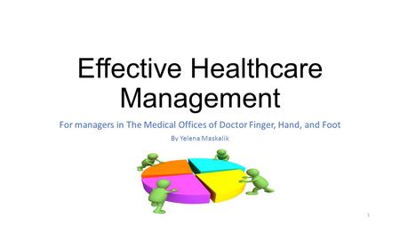 Effective Healthcare Management For managers in The Medical Offices of Doctor Finger, Hand, and Foot By Yelena Maskalik 1.