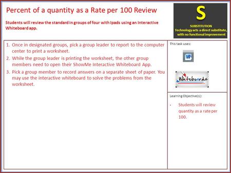 Percent of a quantity as a Rate per 100 Review 1.Once in designated groups, pick a group leader to report to the computer center to print a worksheet.