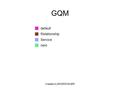 Created by BM|DESIGN|ER GQM default Relationship Service next.
