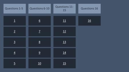 You can type your own categories and points values in this game board. Type your questions and answers in the slides we’ve provided. When you’re in slide.