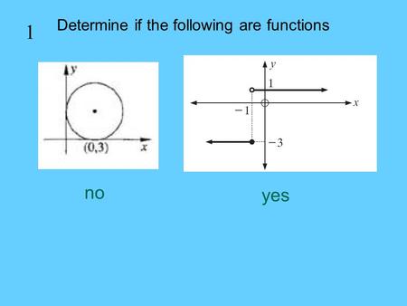 1 Determine if the following are functions no yes.