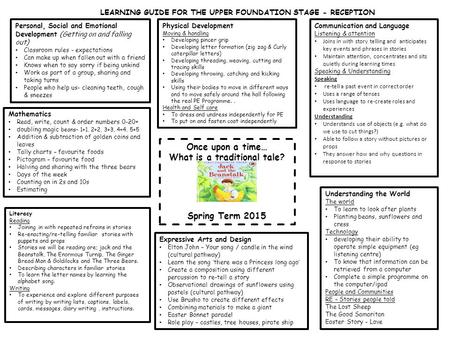 Once upon a time… What is a traditional tale? Spring Term 2015 Personal, Social and Emotional Development (Getting on and falling out) Classroom rules.
